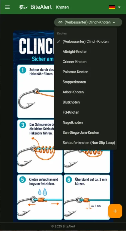Knotenübersicht in BiteAlert